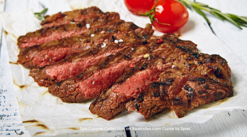Canyon Ranch Teriyaki Steak Recipe