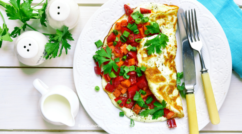 Canyon Ranch Egg White Cheese Veggie Omelette